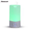 Aromacare 2017 Mini Easy Home Ultraschall-Luftbefeuchter